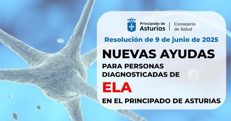 Resolución ayudas ELA